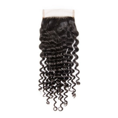 Deep Curly Closures